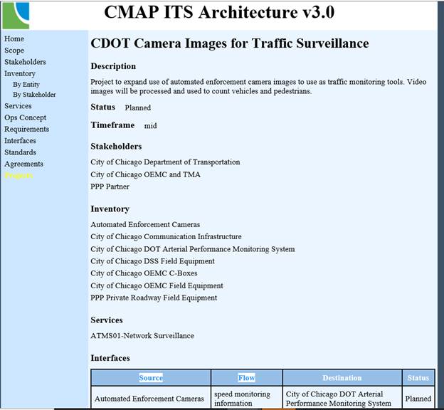 Screenshot of the Chicago Metropolitan Agency for Planning (CMAP) ITS Architecture v3 website showing the details for the CDOT Camera Images project including its description, status, timeframe, stakeholders, and inventory.