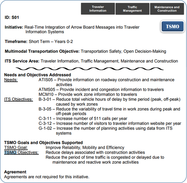 Example of a project description from the Minnesota DOT Statewide Architecture showing the description for a Real-Time Integration of Arrow Board Messages into Traveler Information Systems. Included in the description is a list of the ITS objectives and TSMO goals and objectives being met.