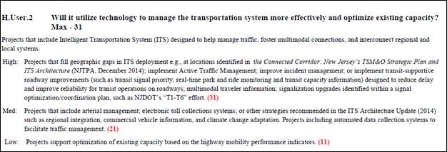 Excerpt of the North Jersey Transportation Planning Authority prioritization criteria in transportation projects. Shows that 'Projects that include ITS designed to help manage traffic foster multimodal connections and interconnect regional and local systems" can get up to 31 points.