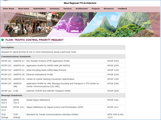 Example from the Maui Regional ITS Architecture showing the list of Communications and Messaging standards mapped to the traffic flow control priority request information flow.