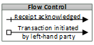 Flow Control Legend Graphic