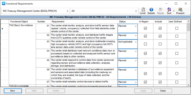 Screenshot of the Functional Requirements screen from the sample project architecture in RAD-IT with the requirements for the TMC basic surveillance functional object.