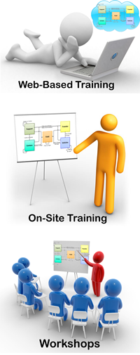Different Types of Training Icon